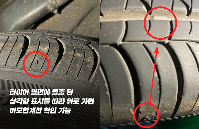 타이어 마모한계선 확인하는 방법 총정리! 측정방법부터 레전드 짤까지